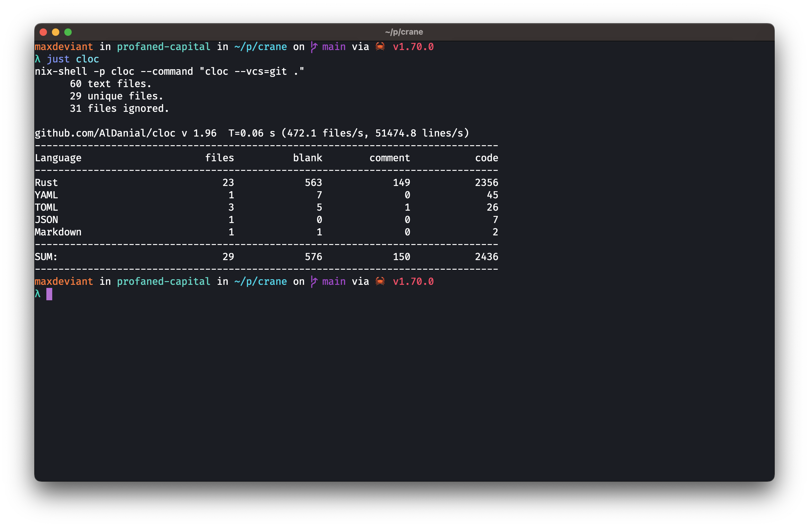 cloc output for Crane. There are 2,356 lines of Rust code.